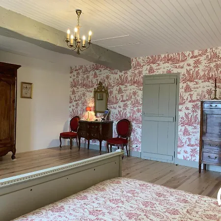 Chateau De Gardes Couette-café *